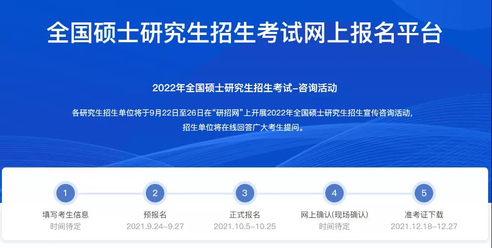 2022考研预报名与正式报名有什么区别？