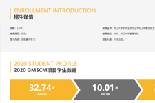 2022年MBA报考指南：国际MBA和中文MBA有哪些区别？