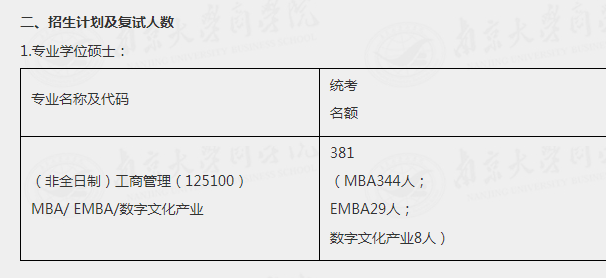 南京大学商学院2026年工商管理硕士研究生招生复试录取工作细则