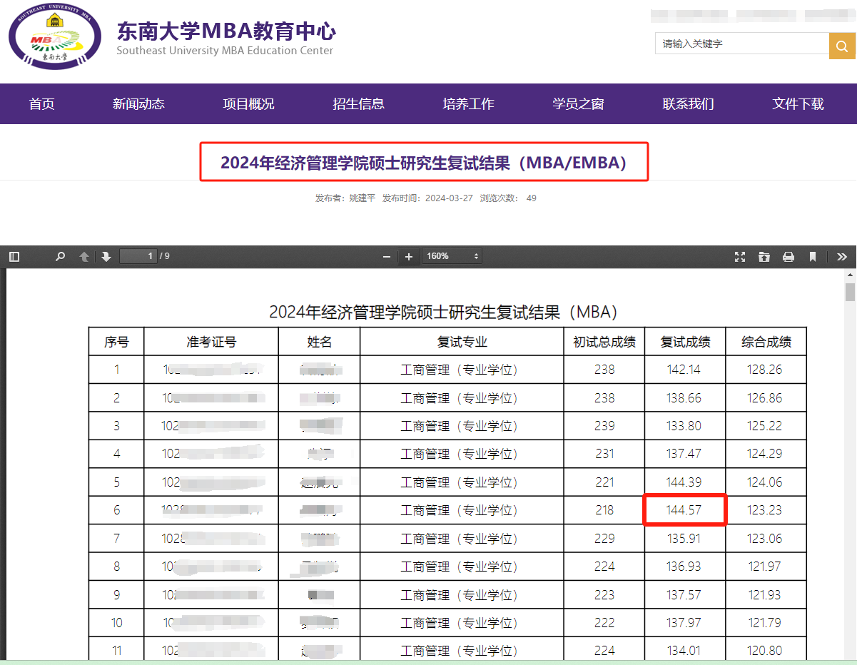 恭喜南京华章吴同学获得东南大学MBA复试第一名的好成绩