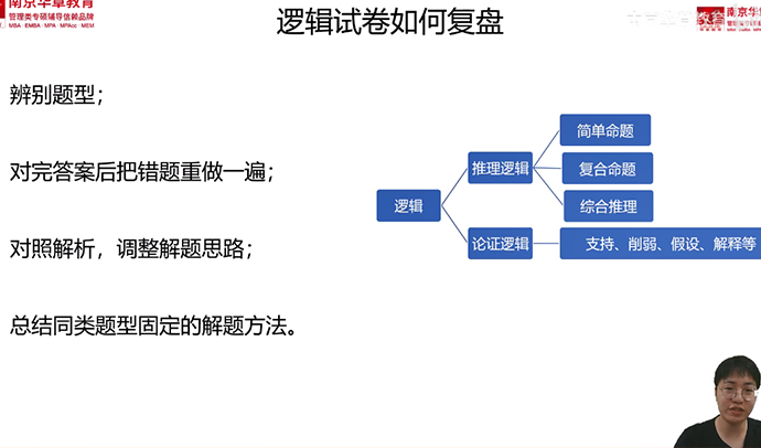 南京华章一班逻辑考试卷讲解