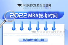 2022MBA报考时间