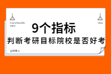 9个指标，判断考研目标院校是否好考