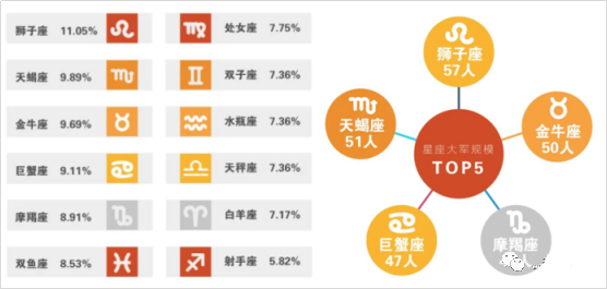 北大MBA偏好哪些人？读北大MBA是一种什么体验？