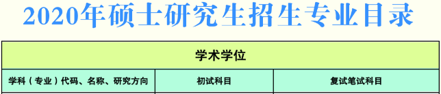 2020年南京审计大学MPA招生简章