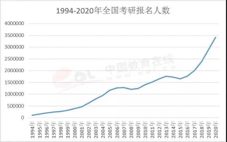 毕业十余年.jpg