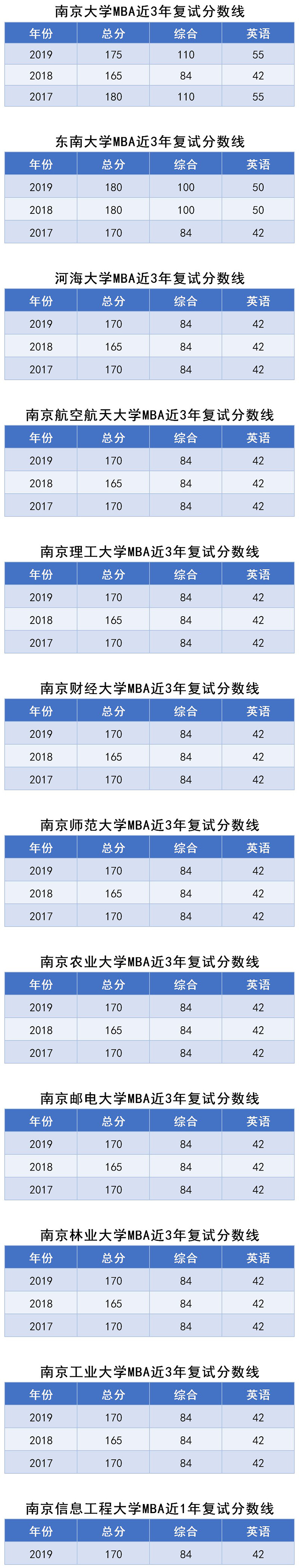 分数线2.jpg