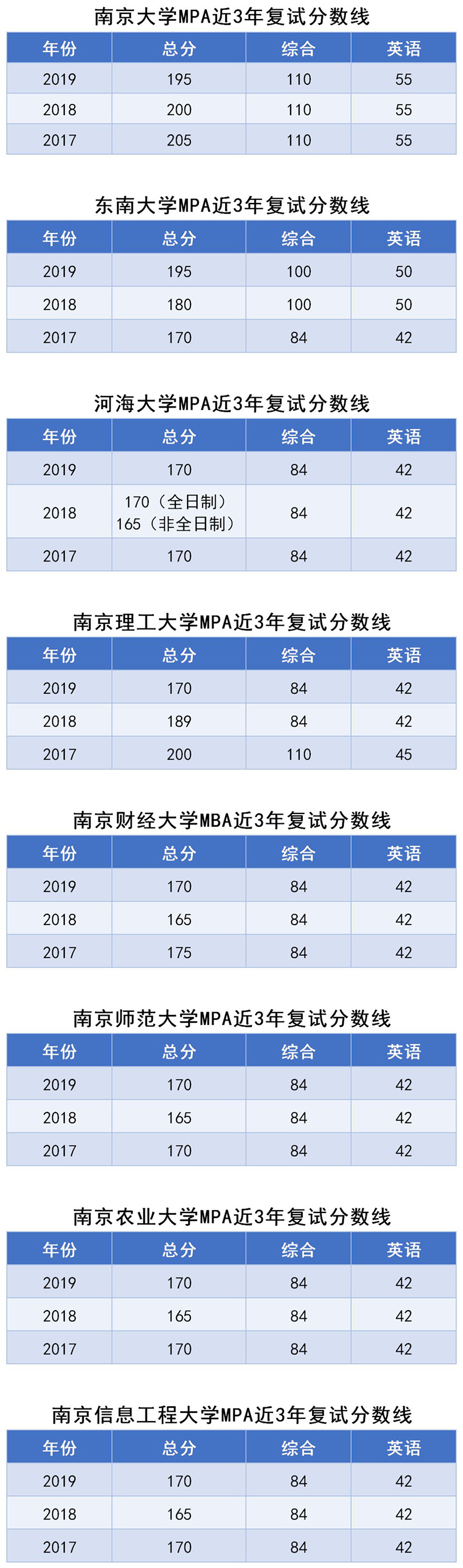 分数线6.jpg