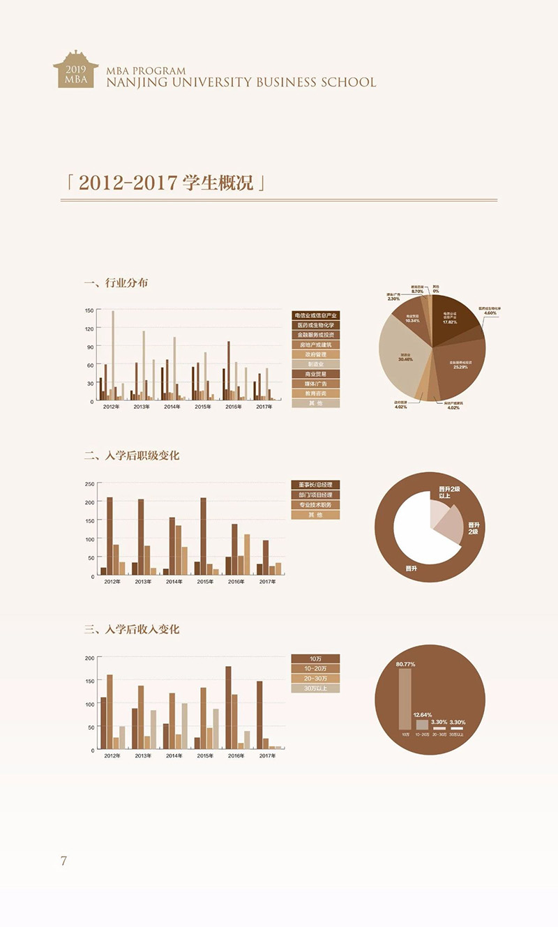 南大2019简章8.jpg