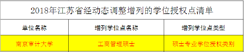 南审招生2.png