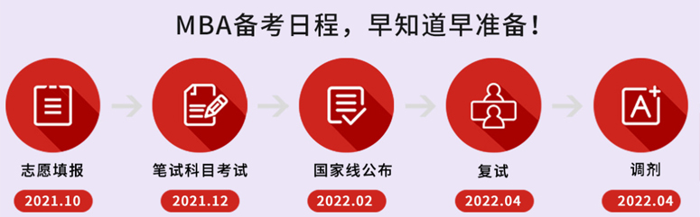 6大流程.jpg