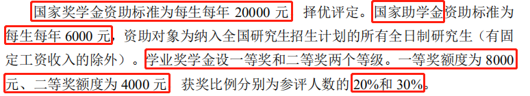 东北财经大学奖学金.png