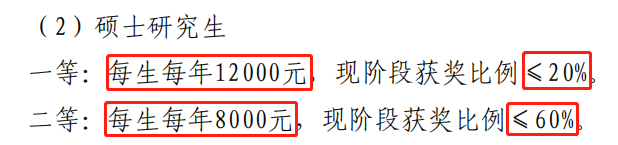 外经贸奖学金3.png