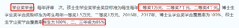 经济贸易学业奖学金.png