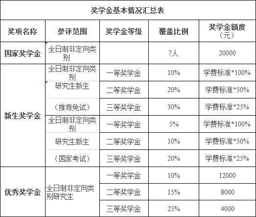 北京国家会计学院.png