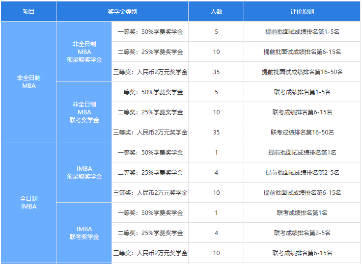 上海交大安泰学院.png