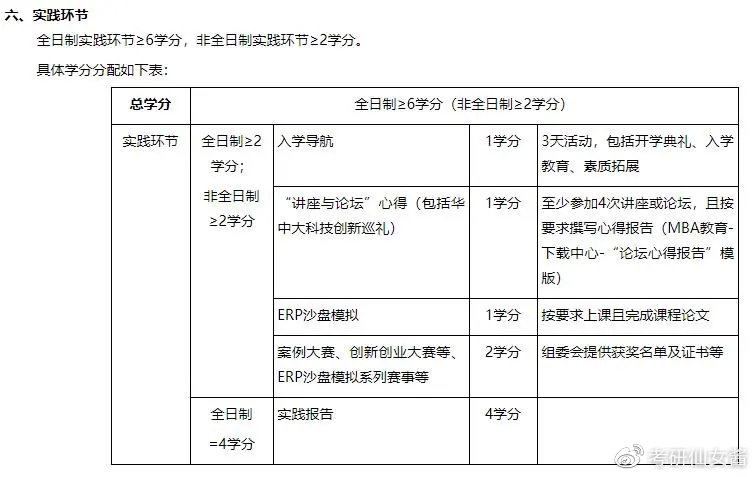 图片来源：华中科技大学MBA教育中心