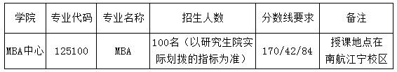 南航调剂.png