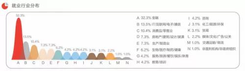 MBA价值4.jpg