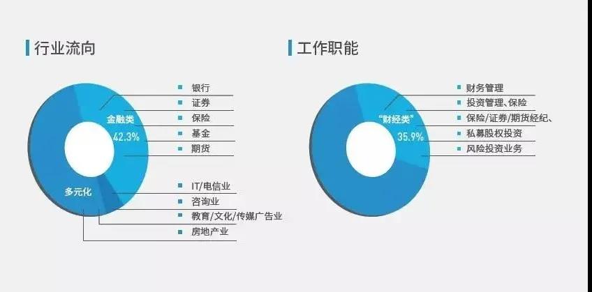 /uploads/image/2021/07/17/MBA高校1.jpg