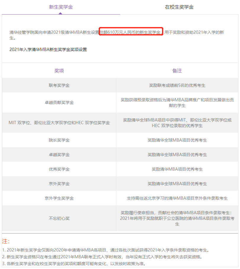 /uploads/image/2021/07/21/清华经管院.png