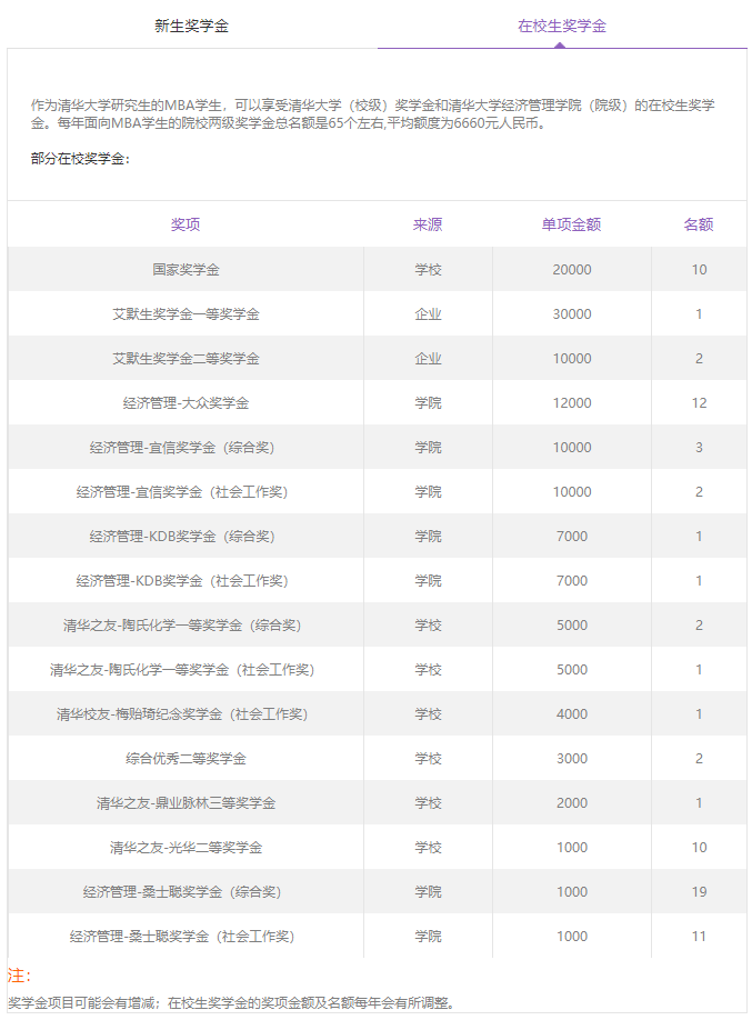 清华经管院1.png