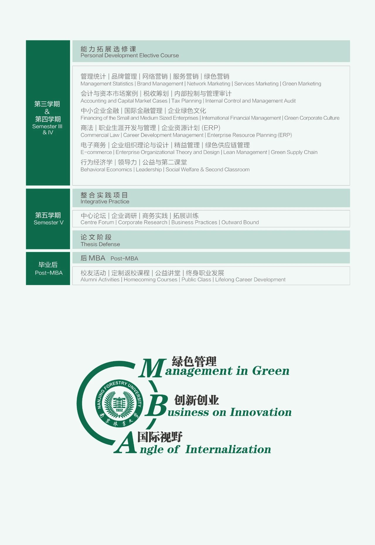 /uploads/image/2021/08/31/2022南京林业大学MBA招生简章4.jpg