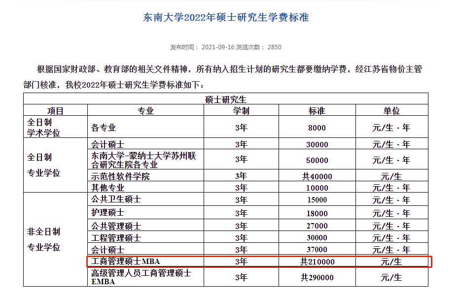 2022年东南大学MBA学费涨了