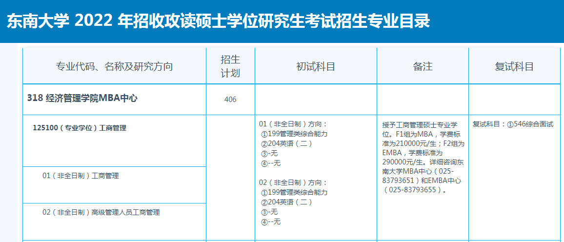 东南大学MBA考试科目