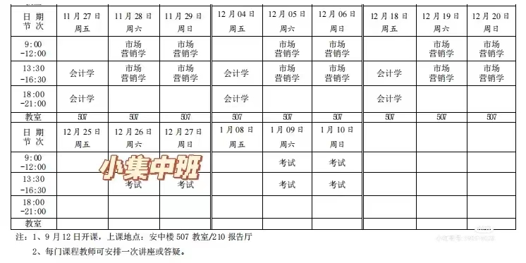 南京大学MBA小集中班