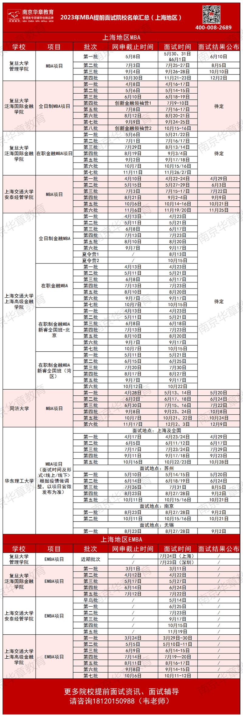 提前面试批次汇总