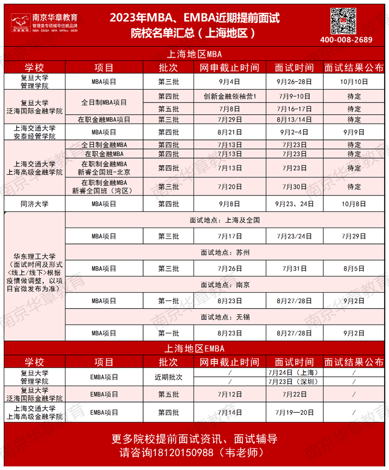 近期提前面试批次汇总