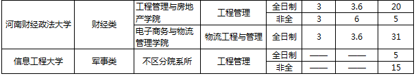 河南MEM学费2.png