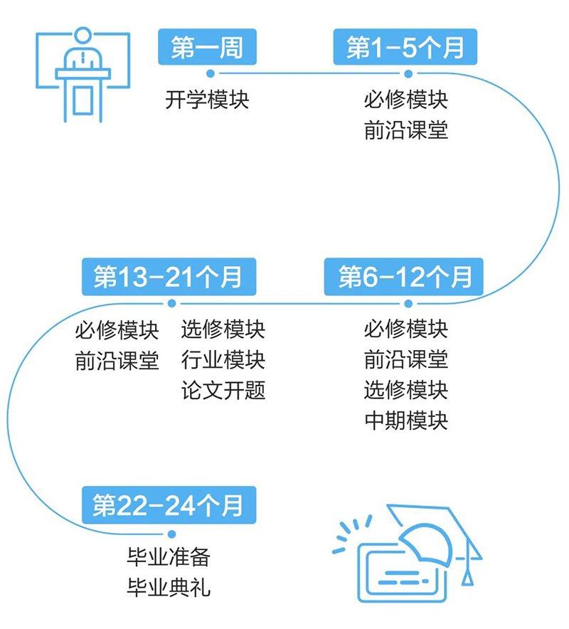 长江MBA8.jpg