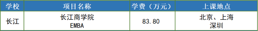 长江emba学费