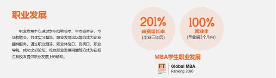 上海交大MBA职业发展.png