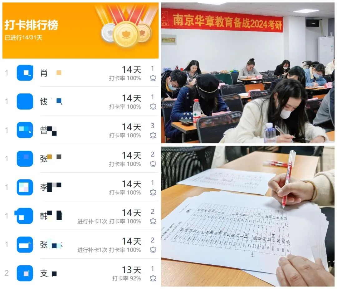 2024考研2