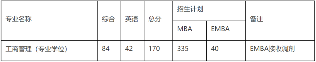 图片上传