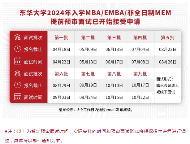 东华大学MBA.png