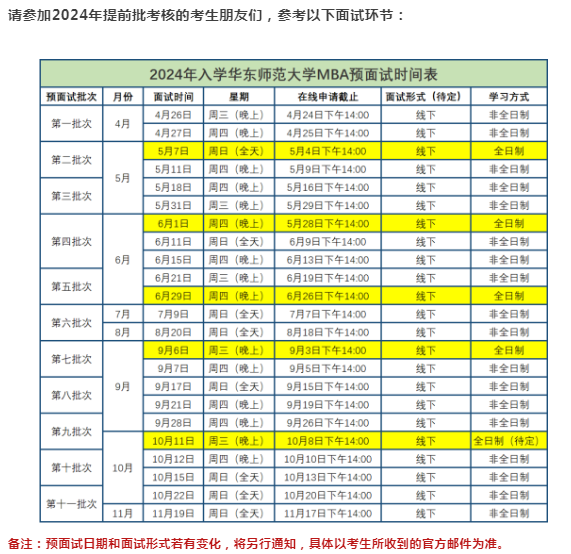 华东师范大学MBA.png