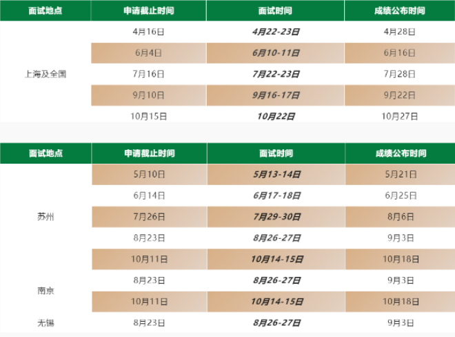 华东理工大学MBA.png