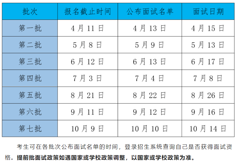 浙江工商大学MBA.png