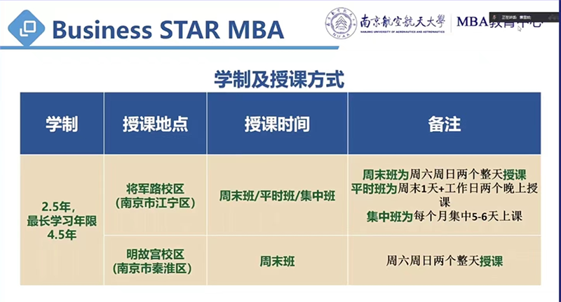 南林MBA3.png