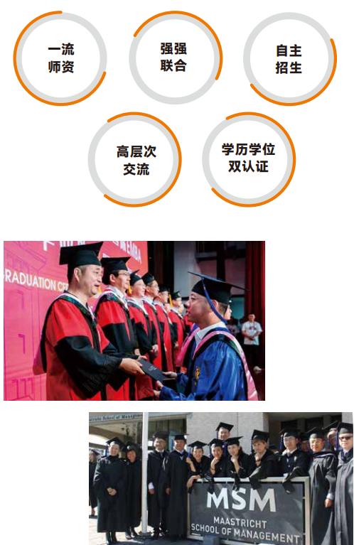 2024南京大学国际EMBA春季班