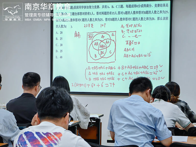 南京华章上课现场