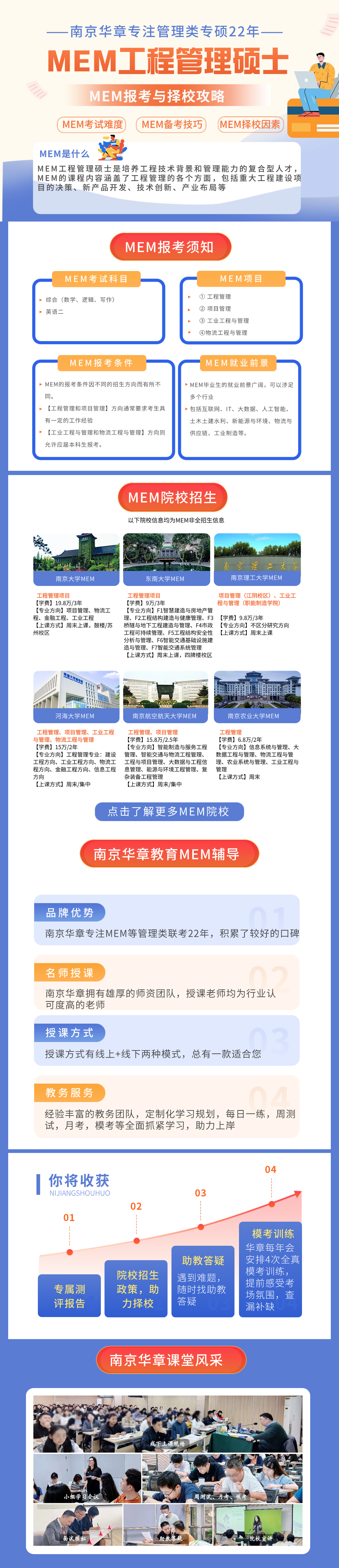 MEM工程管理硕士