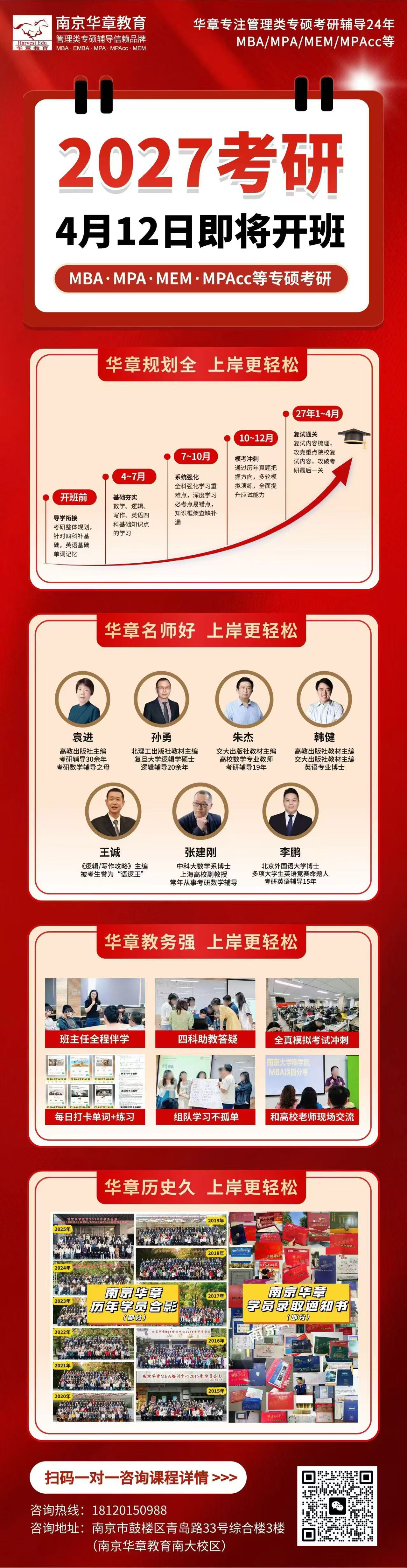 南京华章基础班开班